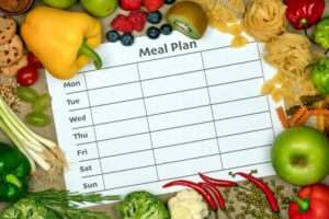 personalized healthy meal plan