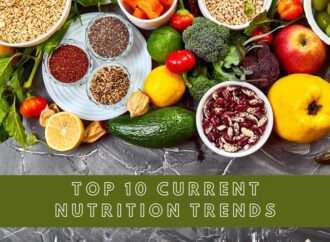 Top 10 Current Nutrition Trends in 2024